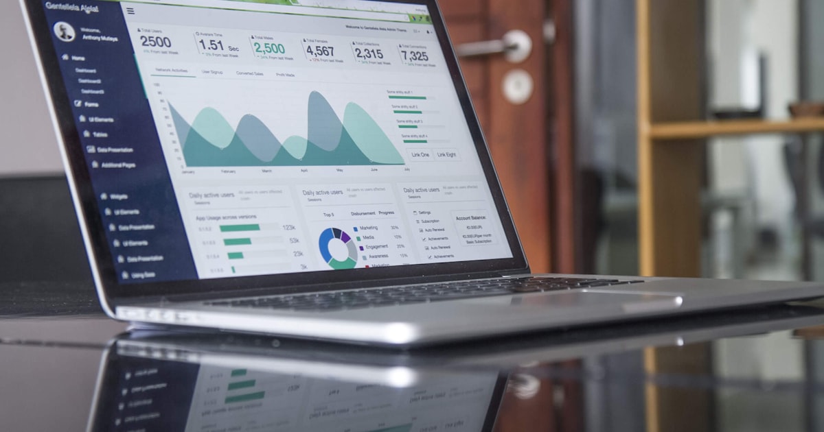 Top Benefits of Managed Services in Raleigh for Your Business