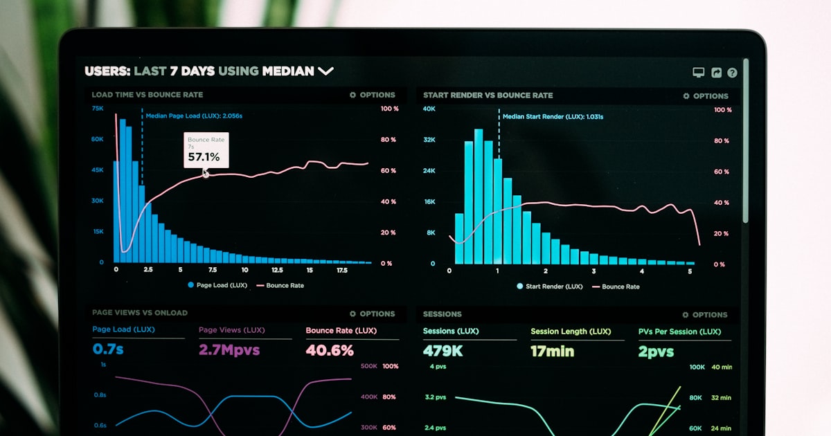 AI IT Monitoring | 99.8% Uptime | Predictive Guide 2025