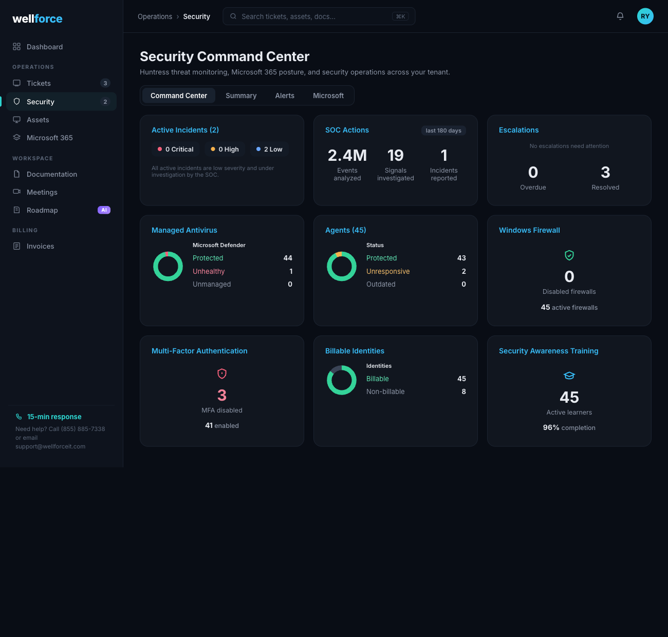 24/7 security command center